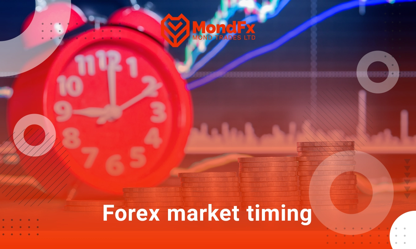 Forex Opening Hours in Iran Time