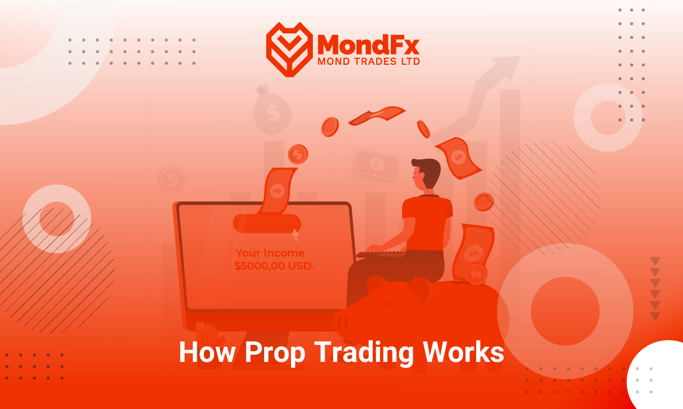 What is Prop Trading?