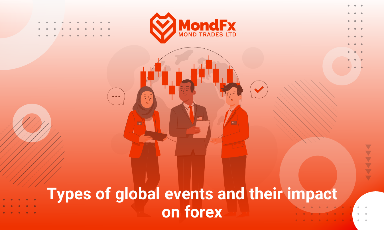 How Do Global Events Impact the Forex Market?