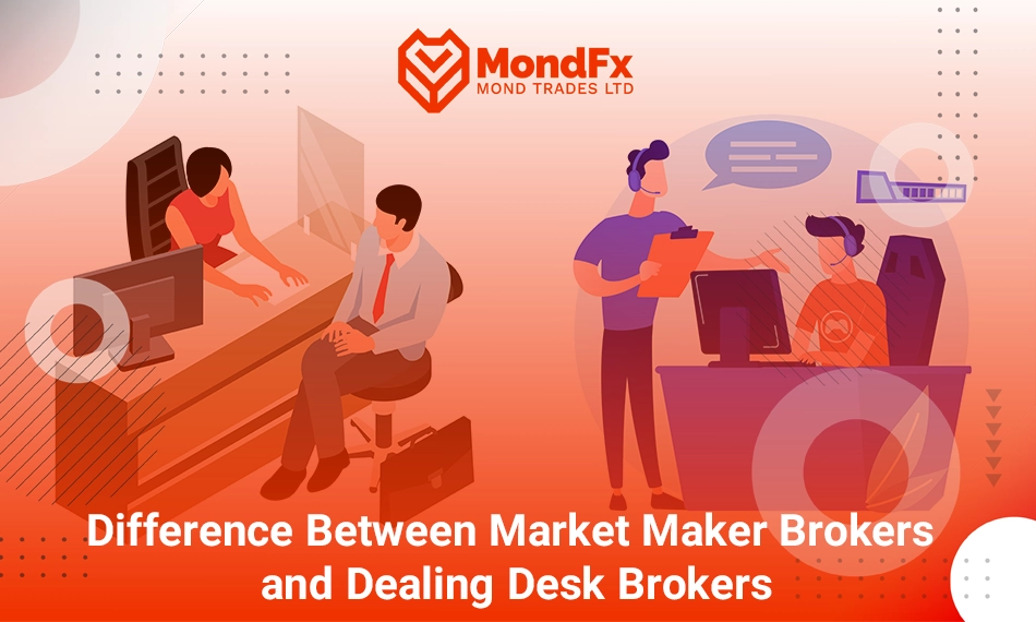 What is a Market Maker Broker in Forex