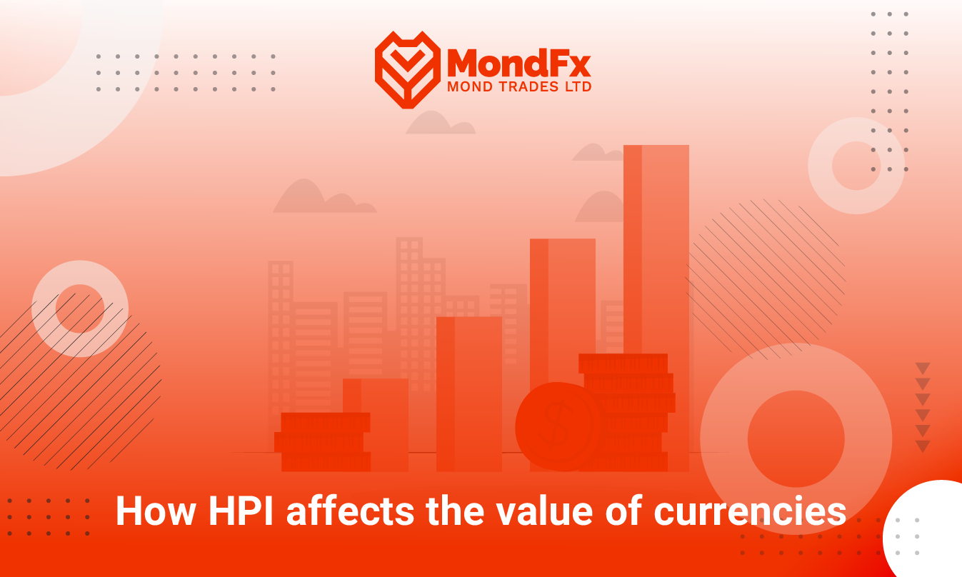 What is the Housing Price Index (HPI)?