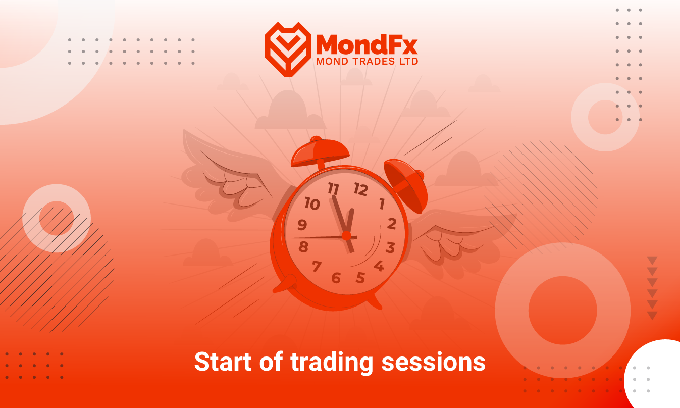 The Best Time to Enter the Forex Market: When Should You Trade?