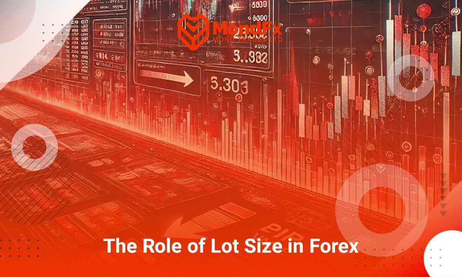 How much is one lot in dollars? A Complete Guide to Lot Calculation in Forex