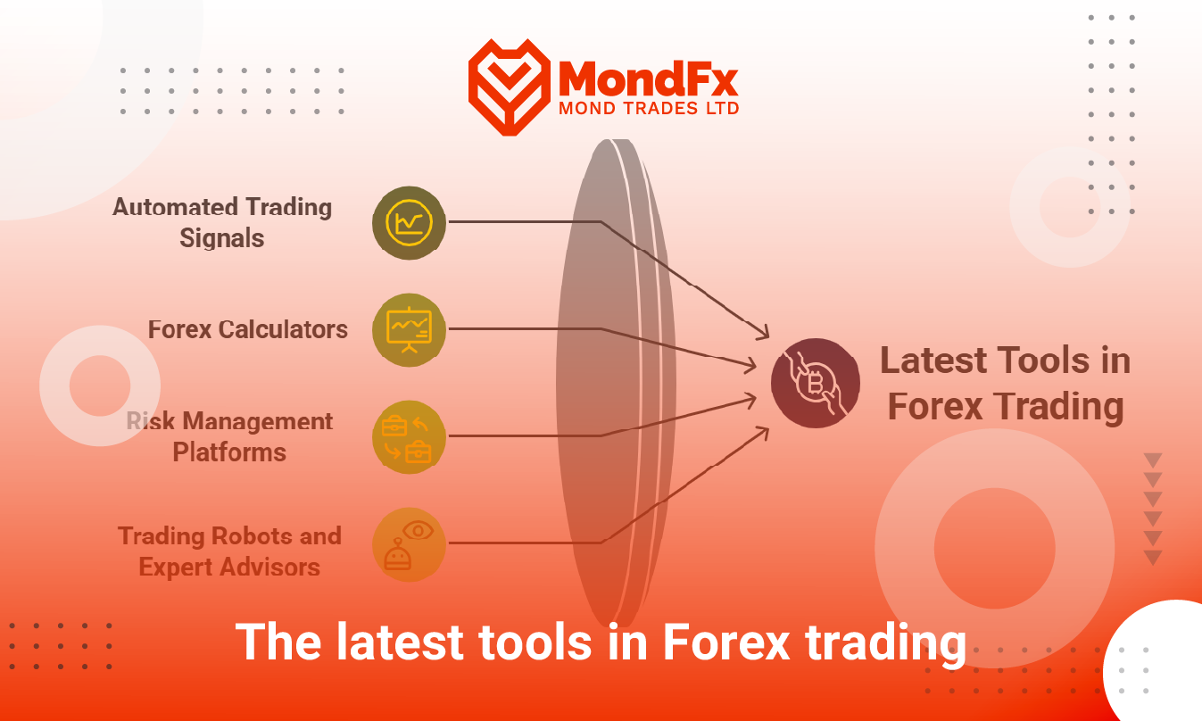 Introduction to New Trading Tools in Forex