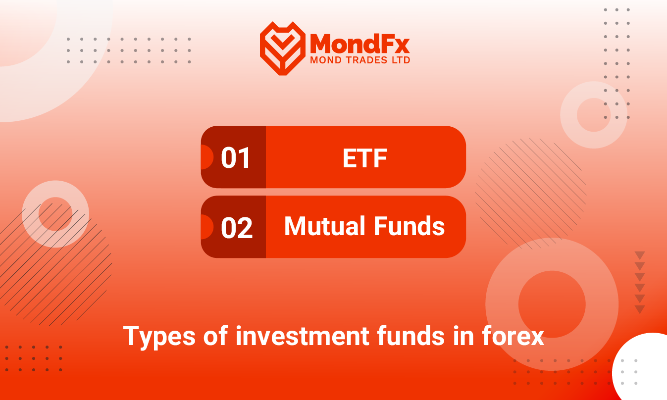 Understanding Profitable Investment Funds in Forex