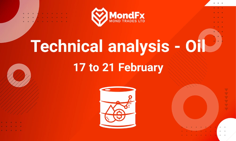 Technical Analysis of Brent Oil – 17th to 21th feb