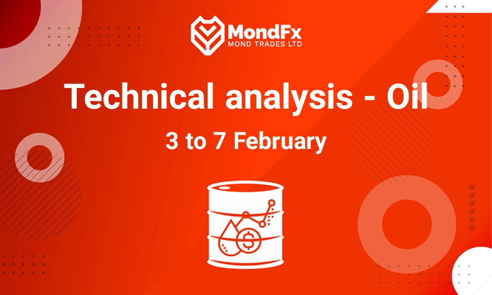 Technical Analysis of Brent Oil – 3th to 7th feb