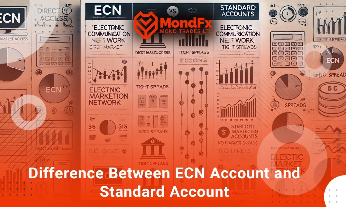 What is an ECN Account?