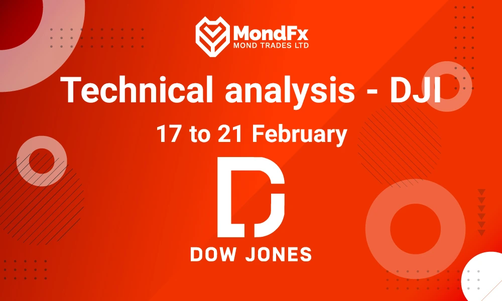 Technical Analysis of the Dow Jones Index – 17th to 21th feb