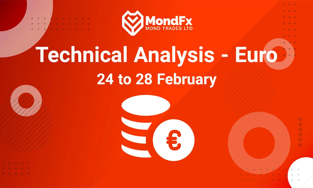 Technical Analysis of the Euro – 24th to 28th feb