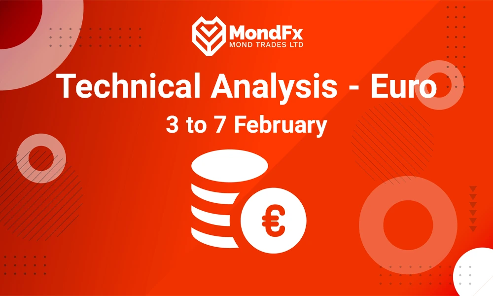 Technical Analysis of the Euro – 3th to 7th feb