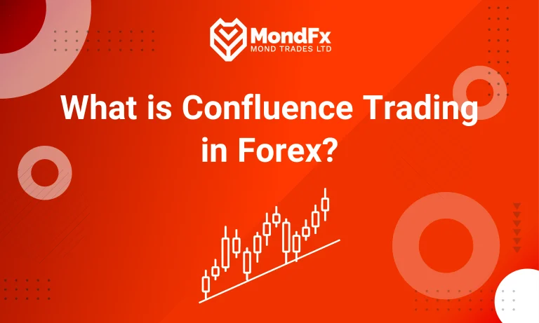 What is Confluence Trading in Forex?