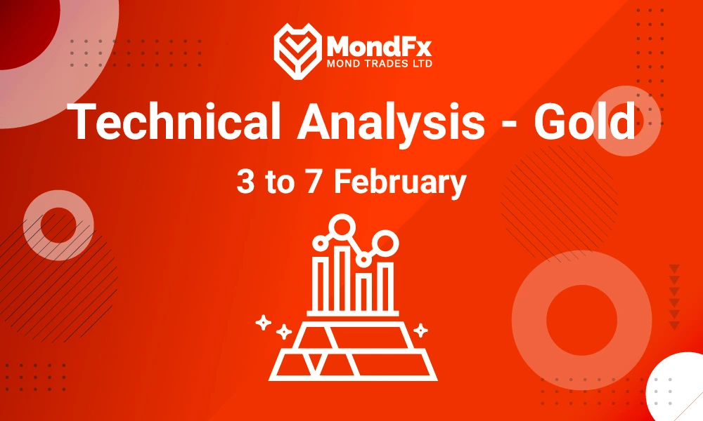 Technical Analysis of Global Gold Ounce – 3th to 7th feb