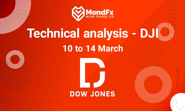 Technical Analysis of the Dow Jones Index – 10th to 14th march