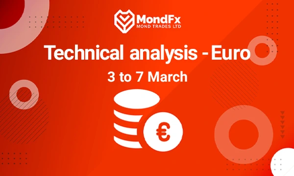 Technical Analysis of the Euro – 3th to 7th march